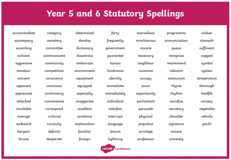 year-6-spelling-year-6-spellings-spelling-lists-year-6-gambaran